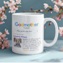 Search for best godmother mugs Modern
