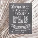 Search for phd postcards Doctorate