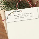Search for non return address labels Watercolor