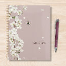 Search for bee gifts Floral