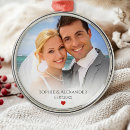 Search for first dating christmas tree decorations Couple