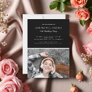 Search for any age birthday invitations Minimalist