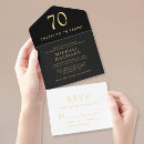 Search for cheers to 70 years birthday invitations Chic