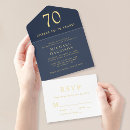 Search for blue 70th birthday invitations Chic