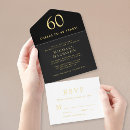 Search for all black birthday invitations Chic