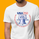 Search for blue bell tshirts Usa