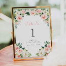 Search for elegant birthday party table cards Calligraphy