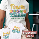 Search for 4th grade teacher tshirts Typography