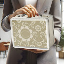 Search for vintage lunch boxes Pattern