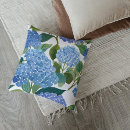 Search for floral cushions pouffes Blue