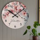 Search for blue cherry blossom art Modern