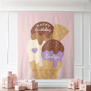 Search for dessert photography Retro