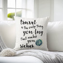 Search for travel cushions Globe