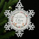 Search for nursery decorating christmas tree decorations For kids