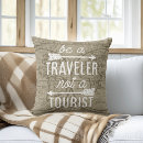 Search for wanderlust cushions Vintage map