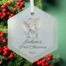 Search for elephant christmas tree decorations Zbaby
