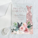 Search for rose gold 80th birthday invitations Blush