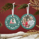 Search for christian nativity scene christmas tree decorations Faith