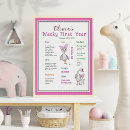 Search for birthday board posters For kids