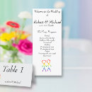 Search for gay wedding programs Couple