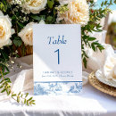 Search for nautical wedding table cards Blue and white