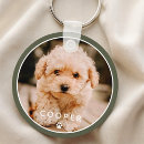 Search for photo memorial key rings Remembrance memento keepsake