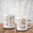 Search for vet mugs Veterinary medicine