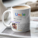 Search for uncle to be mugs Funcle