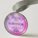 Search for cancer christmas tree decorations Girly