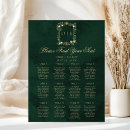 Search for green wedding posters Emerald