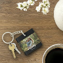 Search for holiday for key rings Photo mum kids