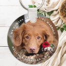 Search for engagement ring key rings Couple