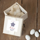 Search for funny military stickers Aviation