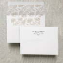 Search for return address labels wedding mailing accessories Classic