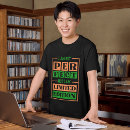 Search for no limit tshirts Quotes