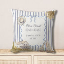 Search for coastal stripes cushions Navy blue