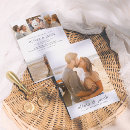 Search for invitaciones postcards Español