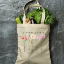 Search for spring birthday bags Flowers
