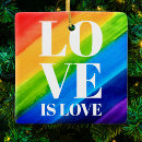 Search for lesbian christmas tree decorations Colourful