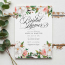 Search for pink white bridal shower invitations For her