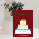 Search for his and hers party invitations Mr and mrs