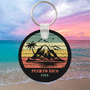 Search for agents round key rings Travel agent