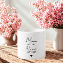 Search for cute mom mugs For her