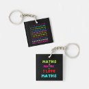 Search for mathematical key rings Funny