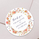 Search for navy blue and orange stickers Botanical