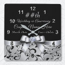 Search for 10th wedding anniversary art 25th