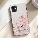 Search for apple blossom iphone cases Flowers