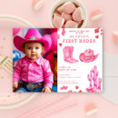 Search for desert birthday invitations Watercolor