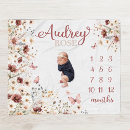 Search for milestone nursery decor Neutral