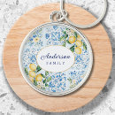 Search for amalfi accessories Watercolor